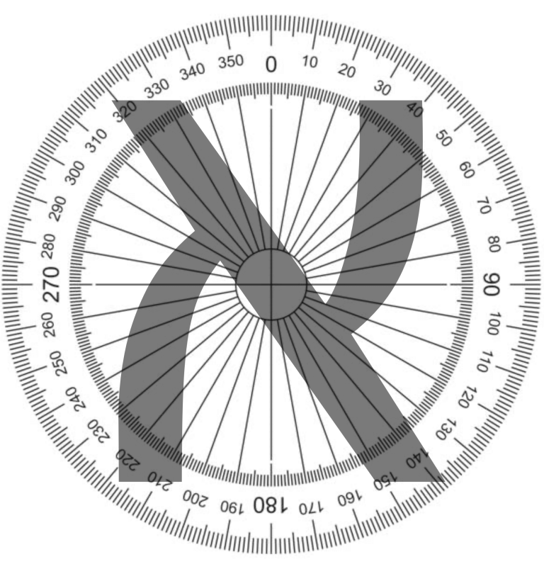 the scientific profs of the original Bible