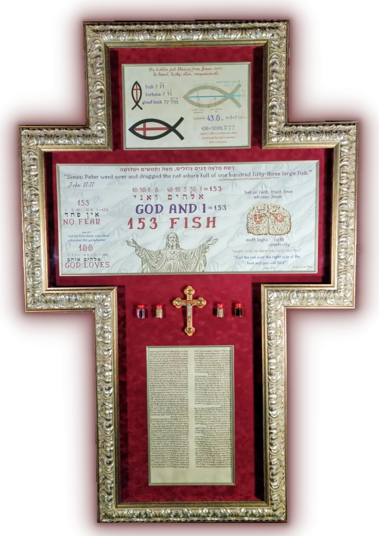 Jesus 153 fish art by code2GOD and Don Juravin