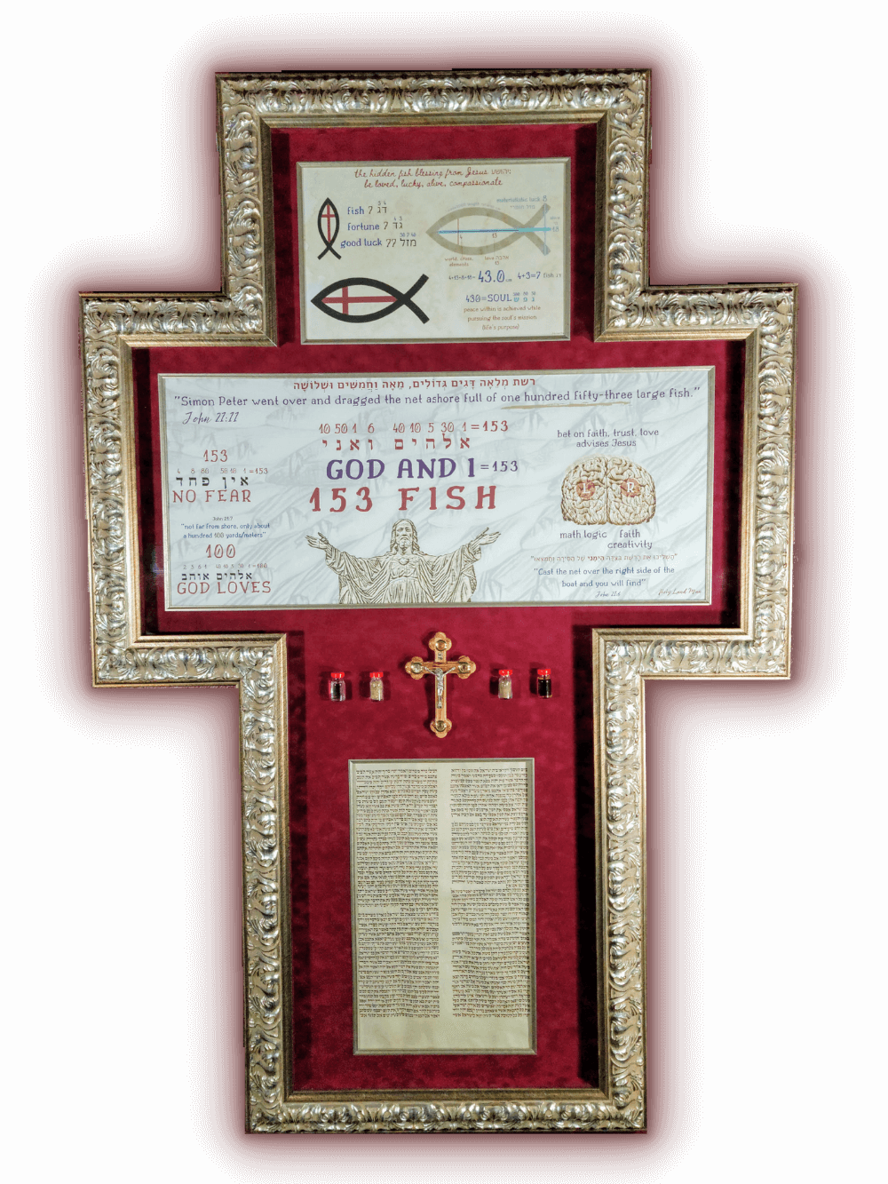 Jesus 153 fish mystery solved by code2GOD and Don Juravin