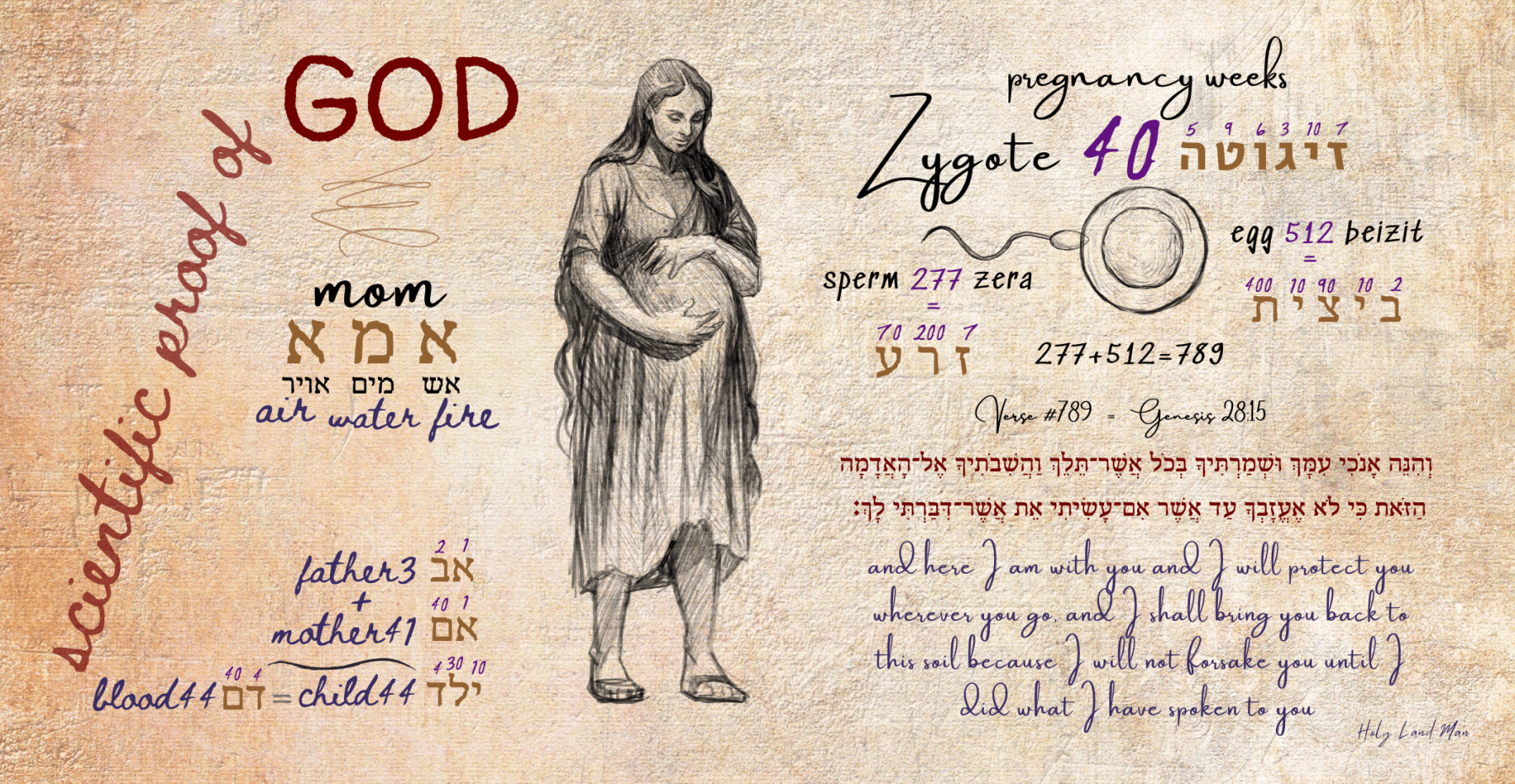 SPOG top part explained by Don Juravin the artist