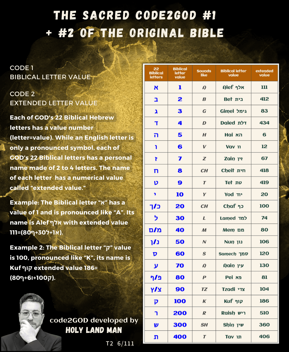 BIBLE CODE 6/111