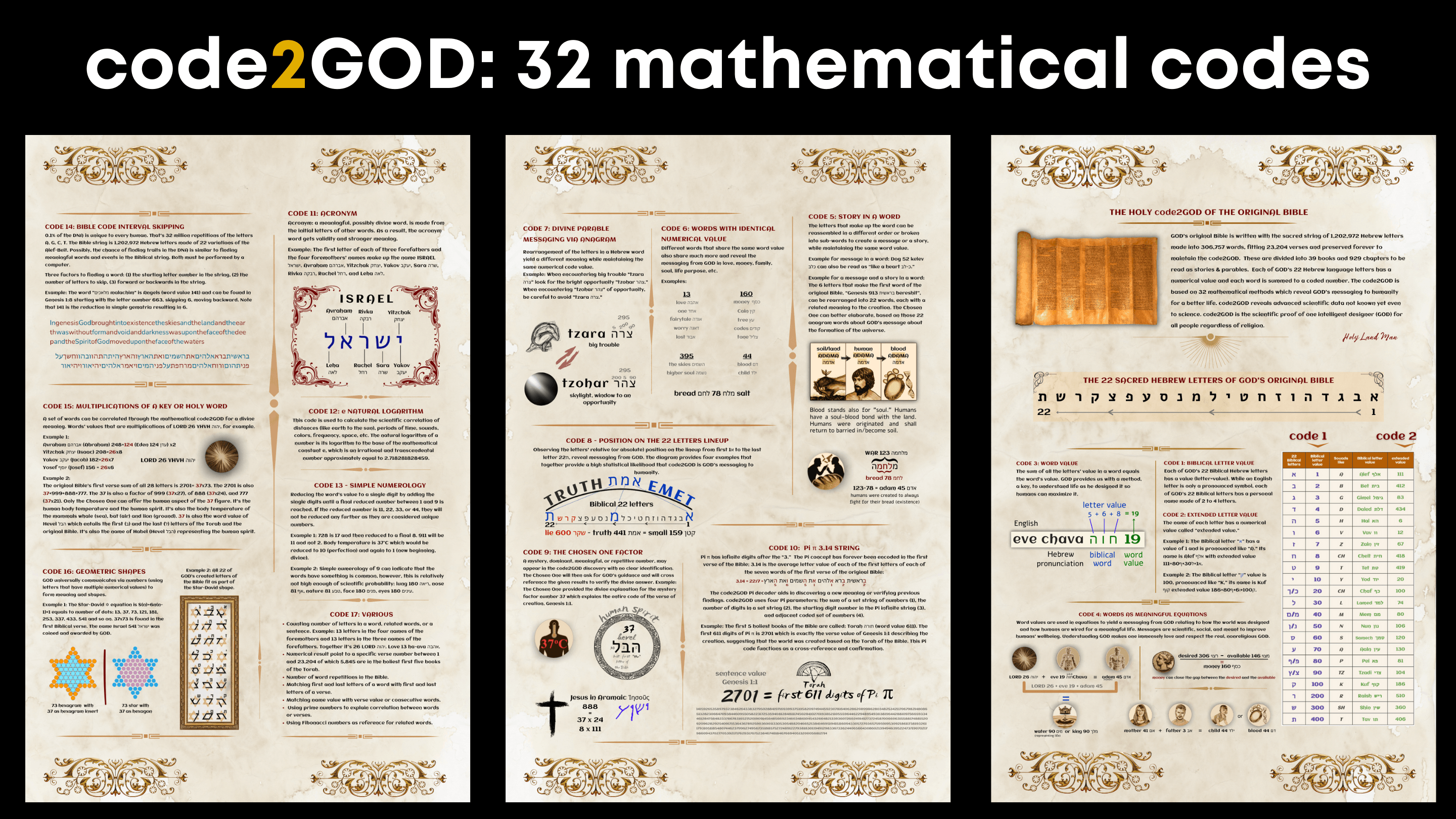 code2GOD 32 mathematical codes