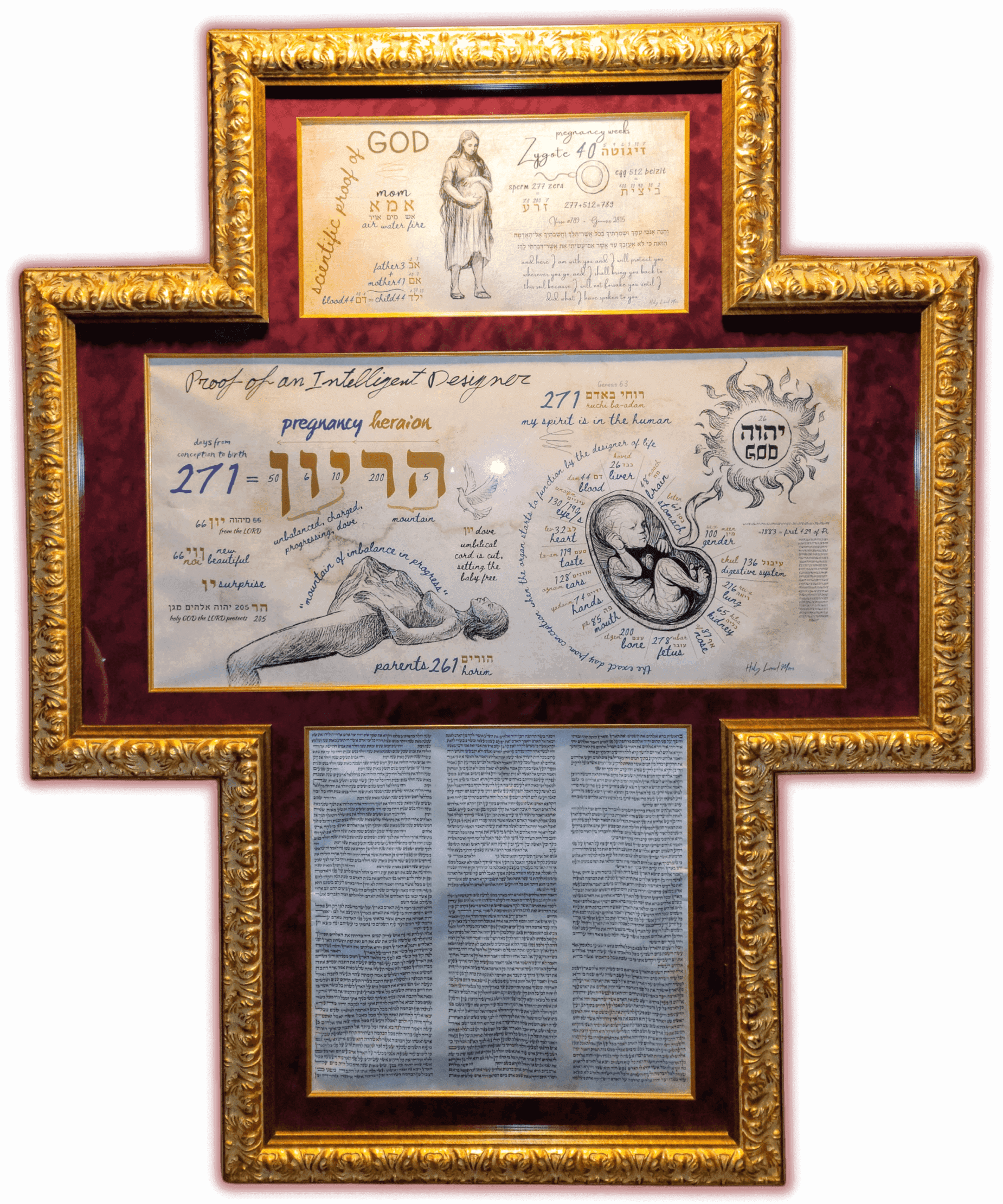 SPOG Scientific proof of GOD by Don Juravin