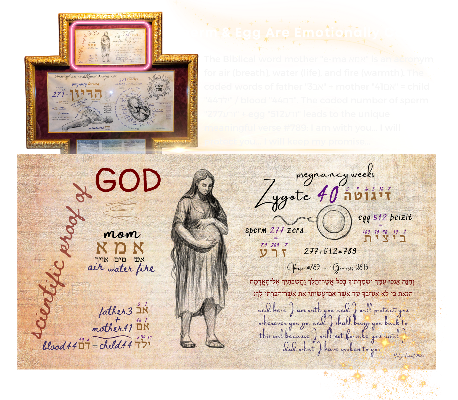 SPOG biblical word mother explained