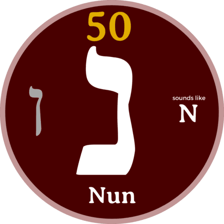 Nun - Hebrew Letters