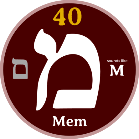 Mem - Hebrew Letters