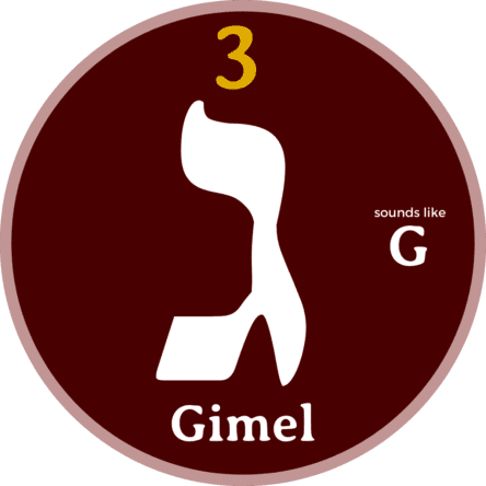 Gimel - Hebrew Letters