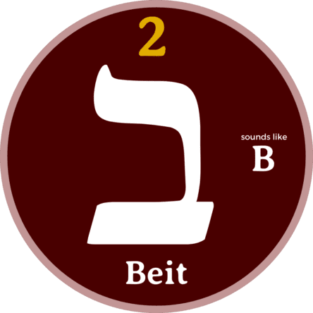 Beit - Hebrew Letters