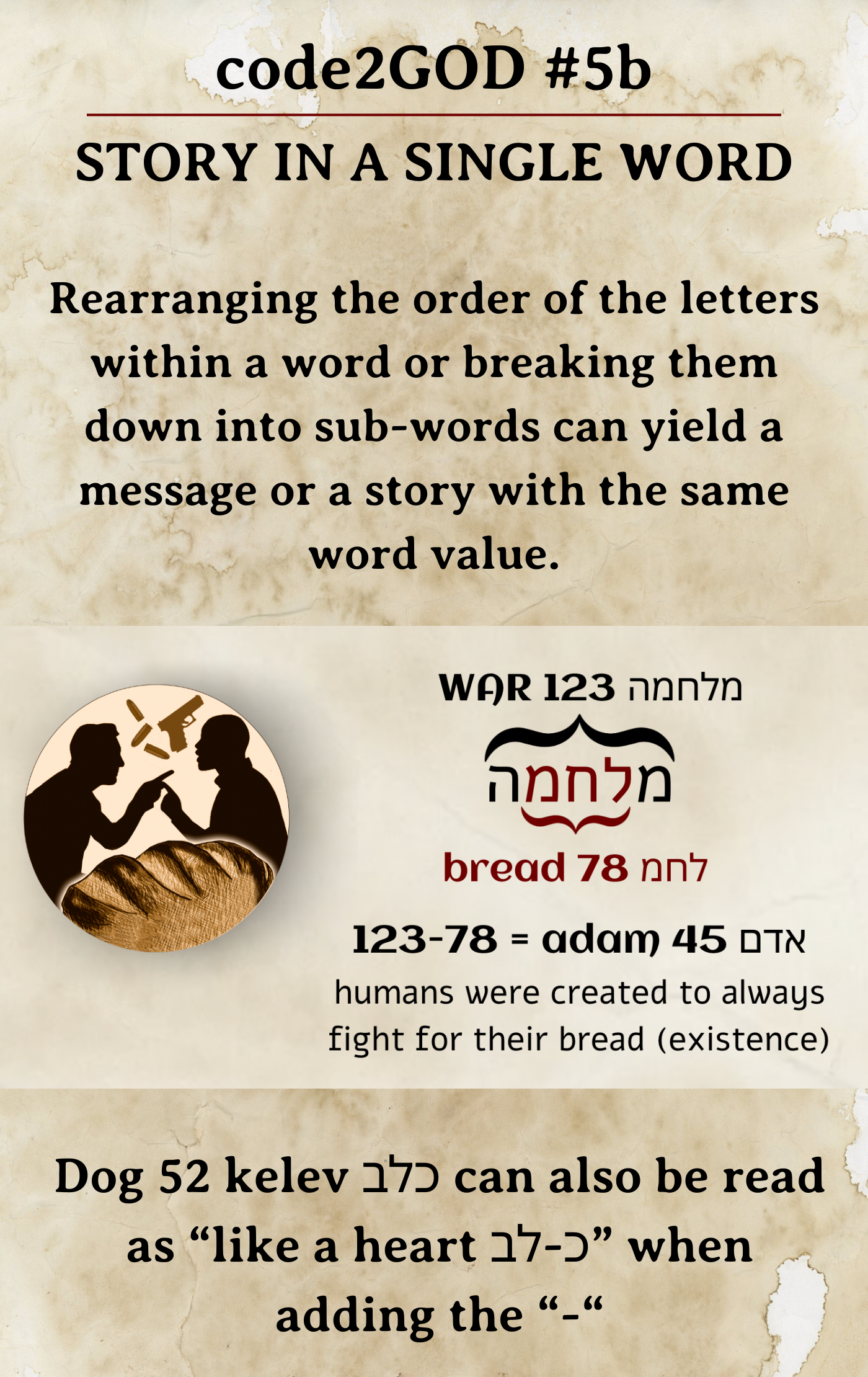 code2GOD #5b explained